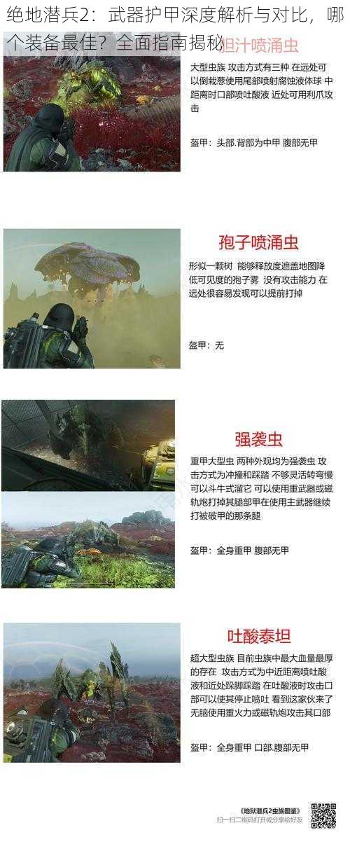 绝地潜兵2：武器护甲深度解析与对比，哪个装备最佳？全面指南揭秘