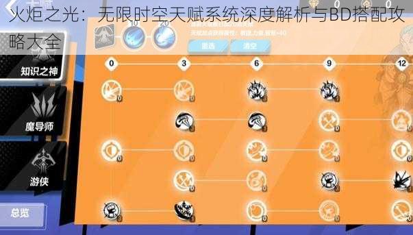 火炬之光：无限时空天赋系统深度解析与BD搭配攻略大全