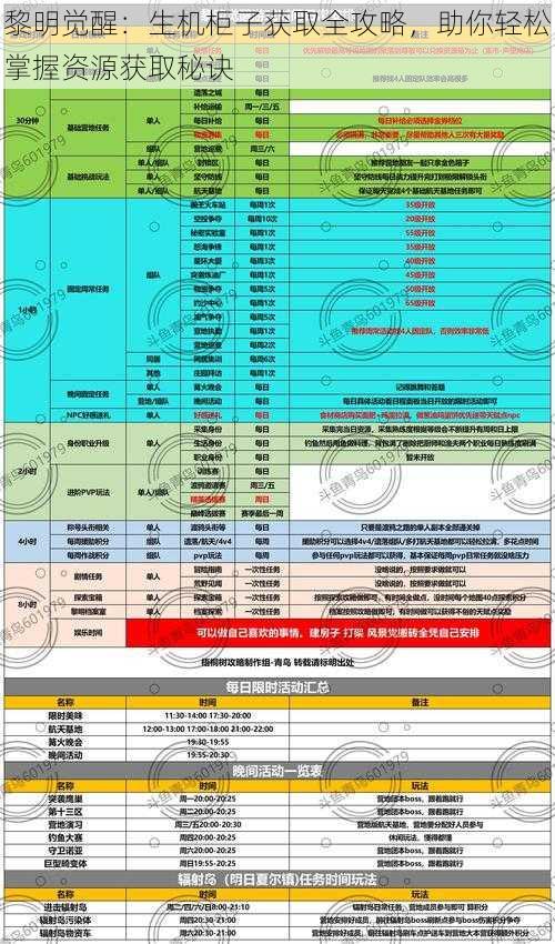 黎明觉醒：生机柜子获取全攻略，助你轻松掌握资源获取秘诀