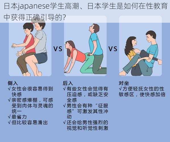 日本japanese学生高潮、日本学生是如何在性教育中获得正确引导的？