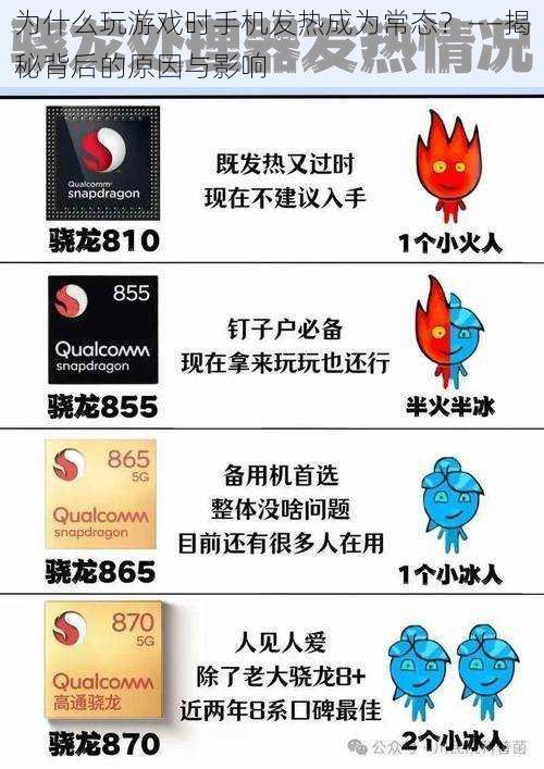 为什么玩游戏时手机发热成为常态？——揭秘背后的原因与影响