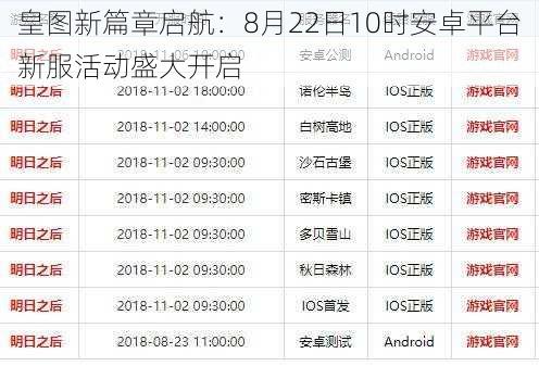 皇图新篇章启航：8月22日10时安卓平台新服活动盛大开启