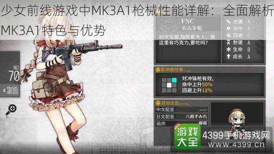 少女前线游戏中MK3A1枪械性能详解：全面解析MK3A1特色与优势