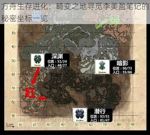 方舟生存进化：畸变之地寻觅李美盈笔记的秘密坐标一览