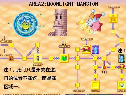 星之卡比镜之迷宫终极挑战攻略：迷宫秘境的通关秘籍