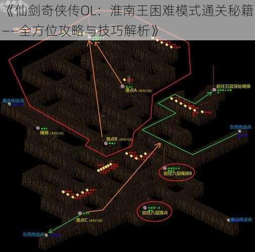 《仙剑奇侠传OL：淮南王困难模式通关秘籍——全方位攻略与技巧解析》