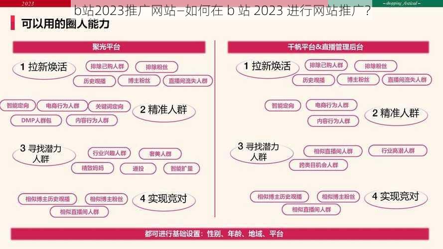 b站2023推广网站—如何在 b 站 2023 进行网站推广？