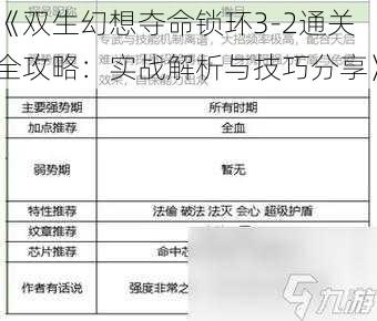 《双生幻想夺命锁环3-2通关全攻略：实战解析与技巧分享》