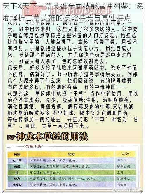 天下X天下甘草英雄全面技能属性图鉴：深度解析甘草英雄的技能特长与属性特点