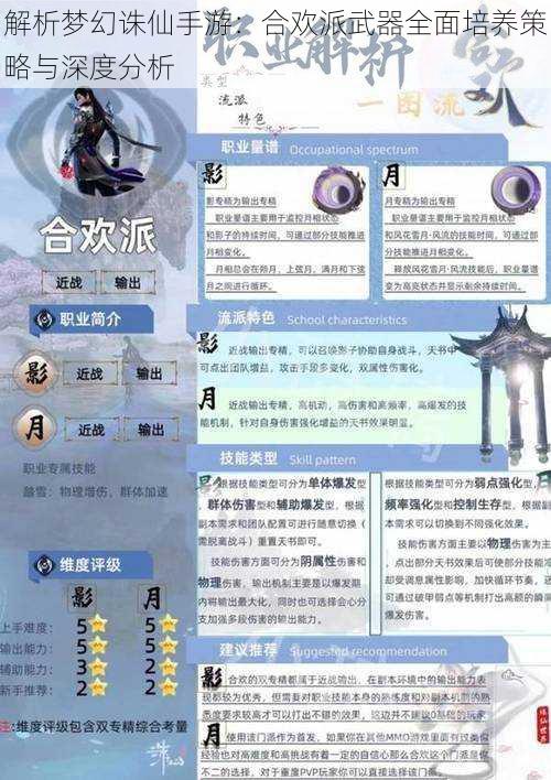 解析梦幻诛仙手游：合欢派武器全面培养策略与深度分析