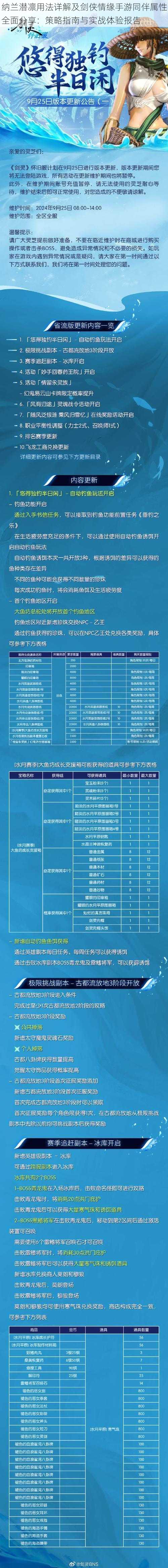 纳兰潜凛用法详解及剑侠情缘手游同伴属性全面分享：策略指南与实战体验报告