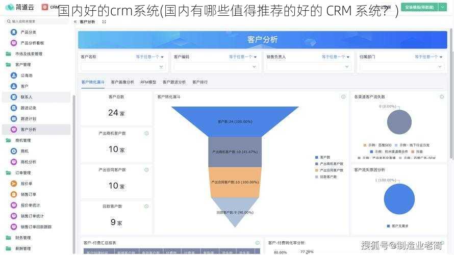 国内好的crm系统(国内有哪些值得推荐的好的 CRM 系统？)