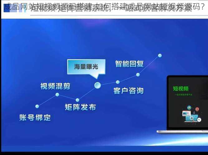 成品网站短视频源码搭建,如何搭建成品网站短视频源码？