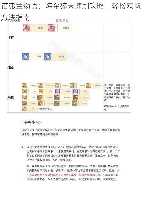 诺弗兰物语：炼金碎末速刷攻略，轻松获取方法指南