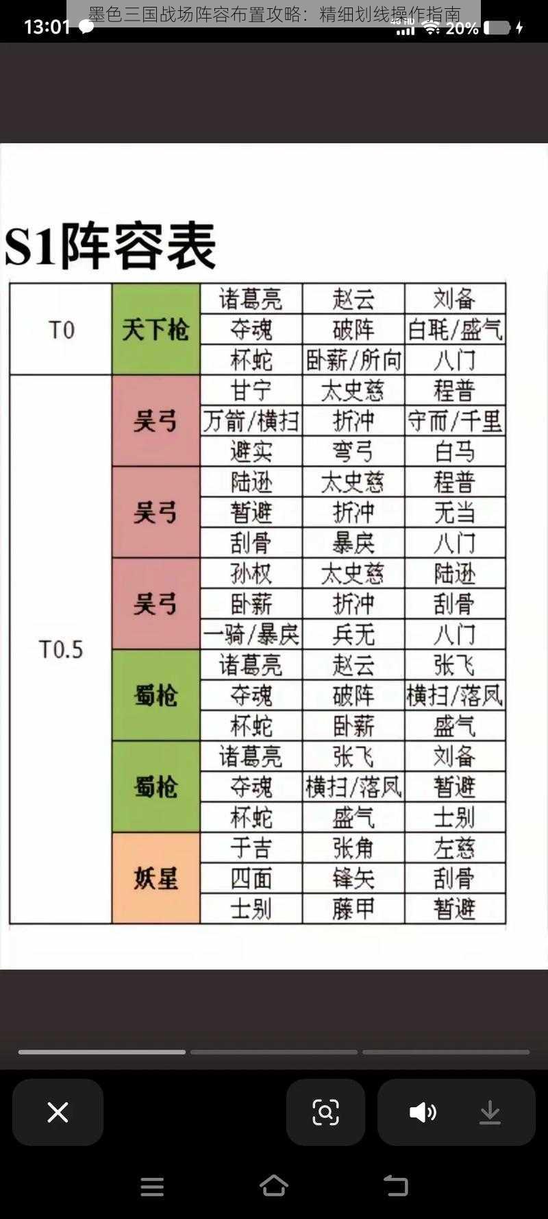 墨色三国战场阵容布置攻略：精细划线操作指南