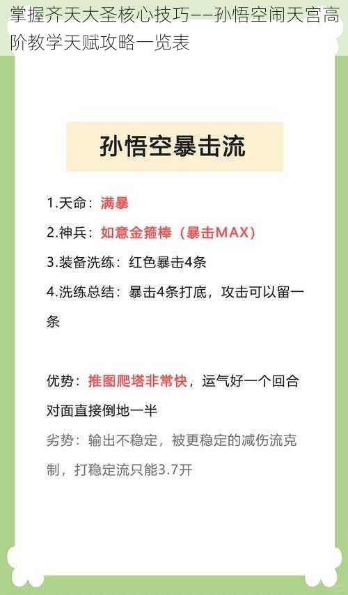 掌握齐天大圣核心技巧——孙悟空闹天宫高阶教学天赋攻略一览表