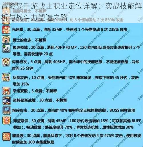 冒险岛手游战士职业定位详解：实战技能解析与战斗力塑造之路