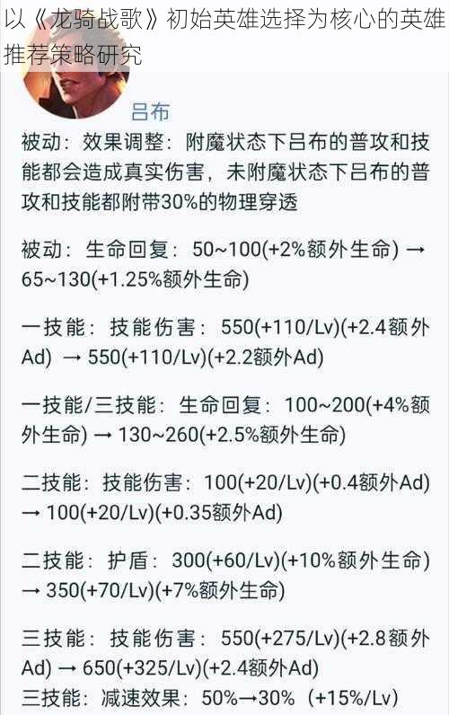 以《龙骑战歌》初始英雄选择为核心的英雄推荐策略研究