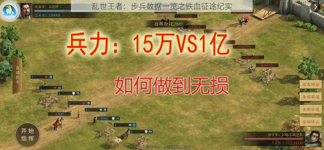 乱世王者：步兵数据一览之铁血征途纪实