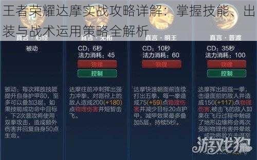 王者荣耀达摩实战攻略详解：掌握技能、出装与战术运用策略全解析