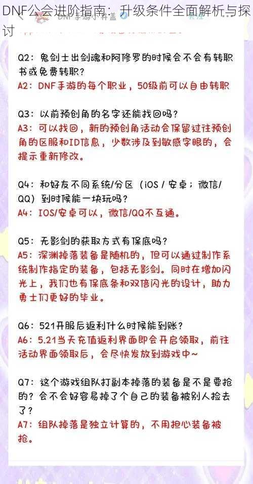 DNF公会进阶指南：升级条件全面解析与探讨