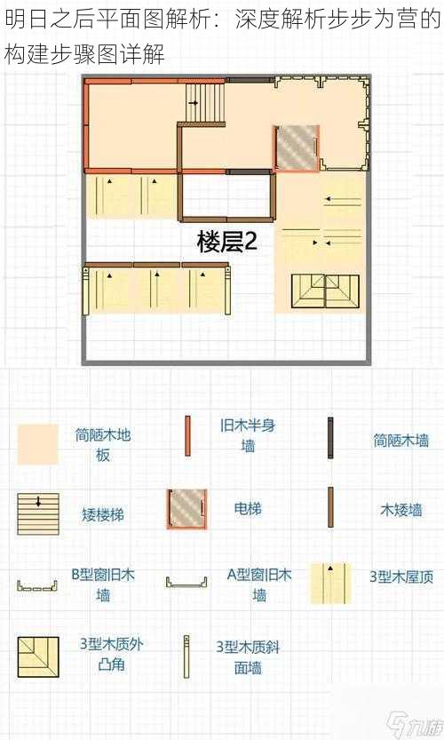 明日之后平面图解析：深度解析步步为营的构建步骤图详解