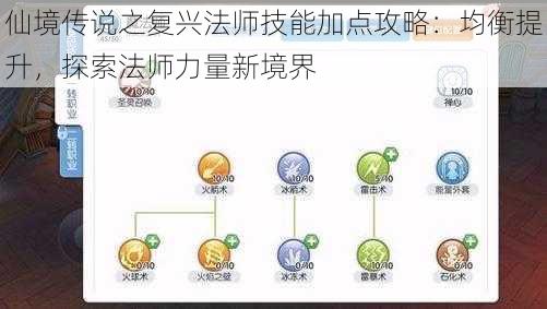 仙境传说之复兴法师技能加点攻略：均衡提升，探索法师力量新境界