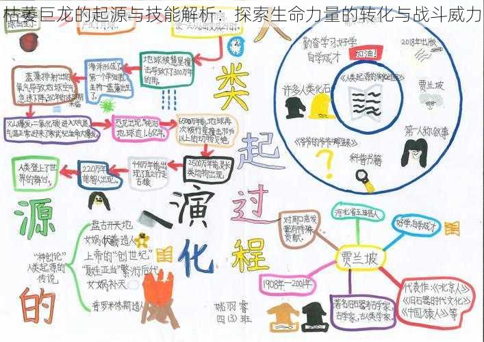 枯萎巨龙的起源与技能解析：探索生命力量的转化与战斗威力