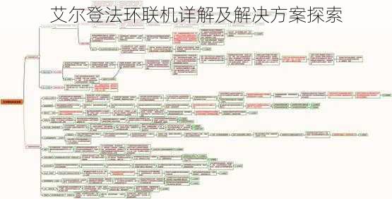 艾尔登法环联机详解及解决方案探索