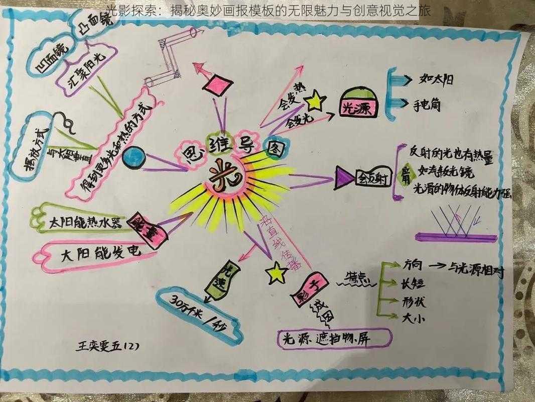 光影探索：揭秘奥妙画报模板的无限魅力与创意视觉之旅