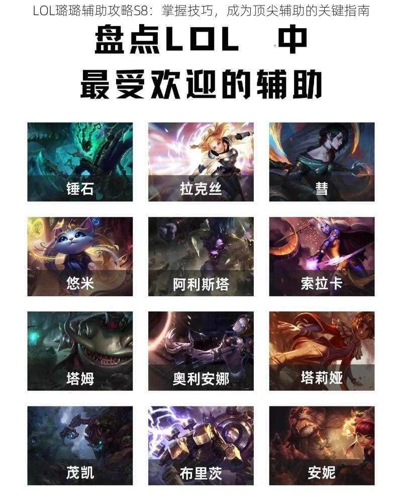 LOL璐璐辅助攻略S8：掌握技巧，成为顶尖辅助的关键指南