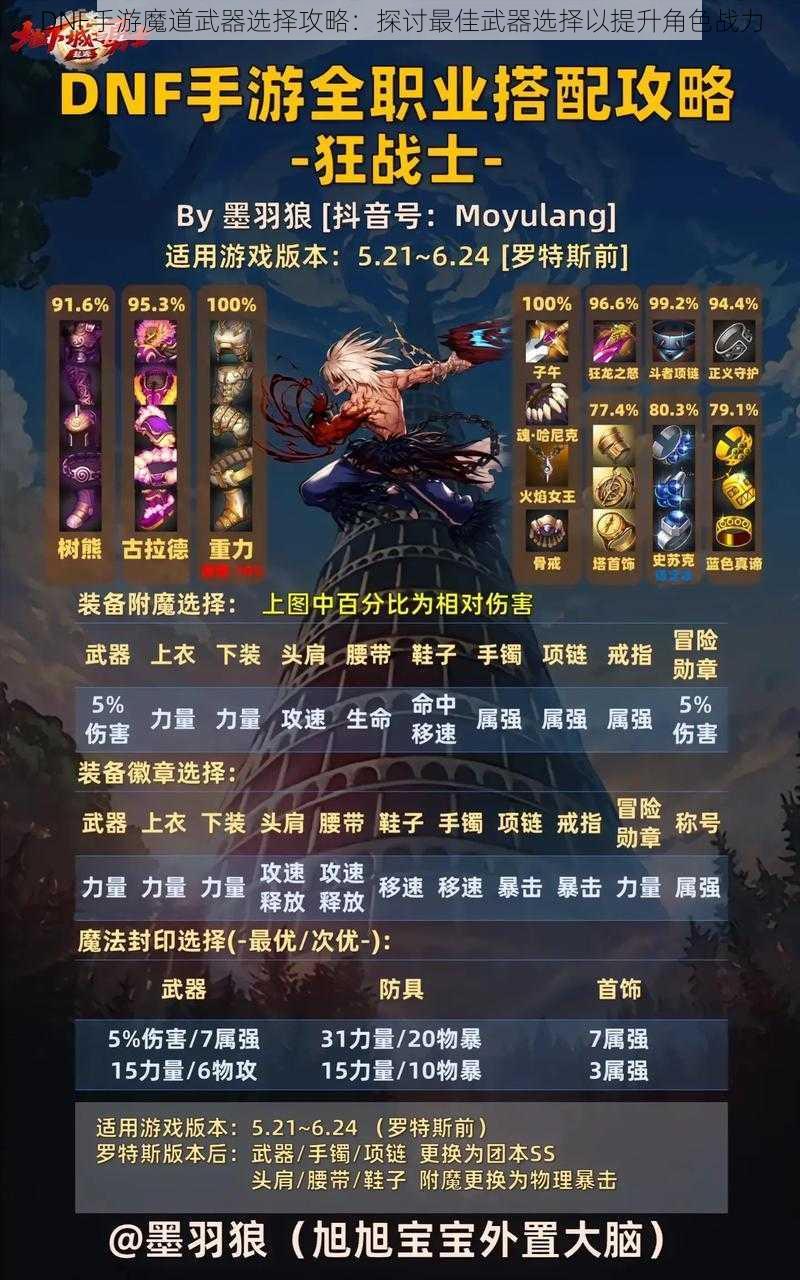 DNF手游魔道武器选择攻略：探讨最佳武器选择以提升角色战力