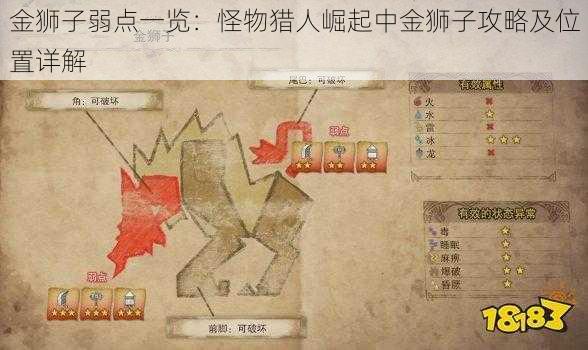 金狮子弱点一览：怪物猎人崛起中金狮子攻略及位置详解