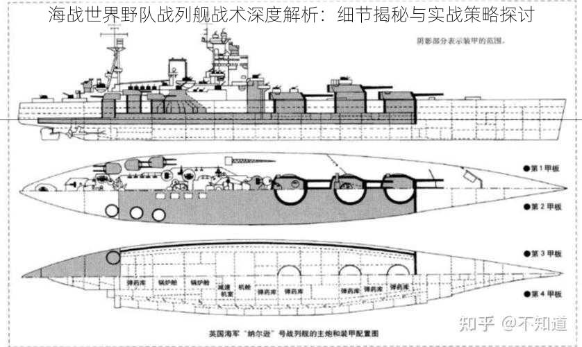 海战世界野队战列舰战术深度解析：细节揭秘与实战策略探讨