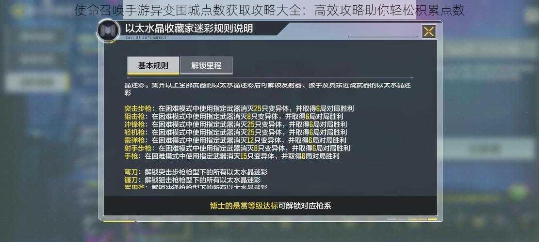 使命召唤手游异变围城点数获取攻略大全：高效攻略助你轻松积累点数