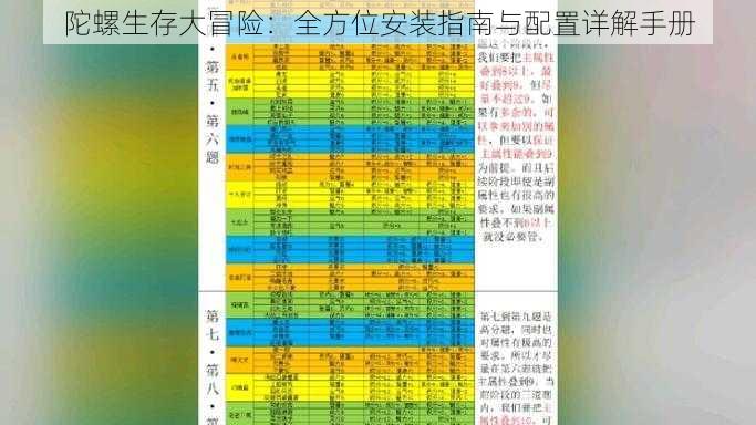 陀螺生存大冒险：全方位安装指南与配置详解手册