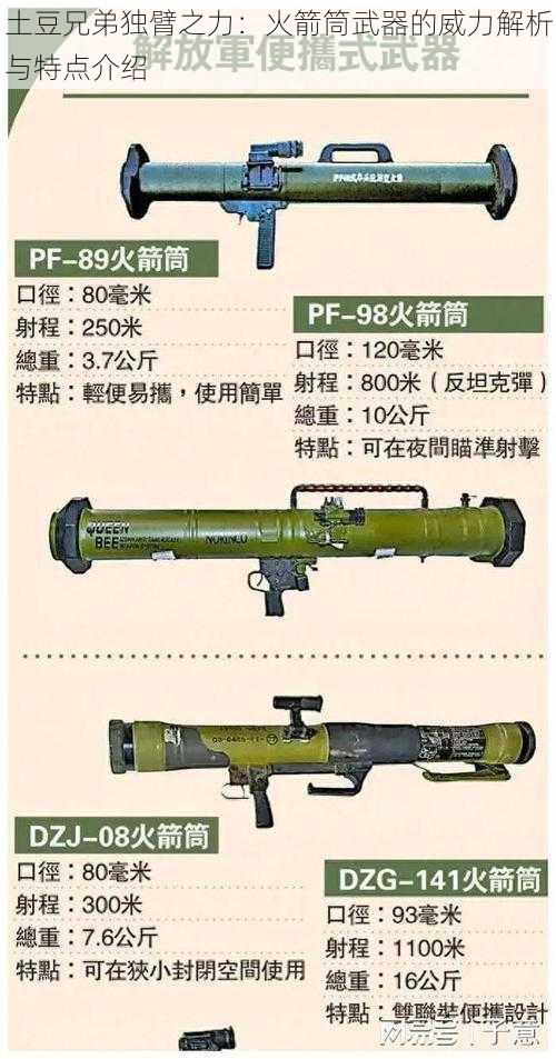 土豆兄弟独臂之力：火箭筒武器的威力解析与特点介绍