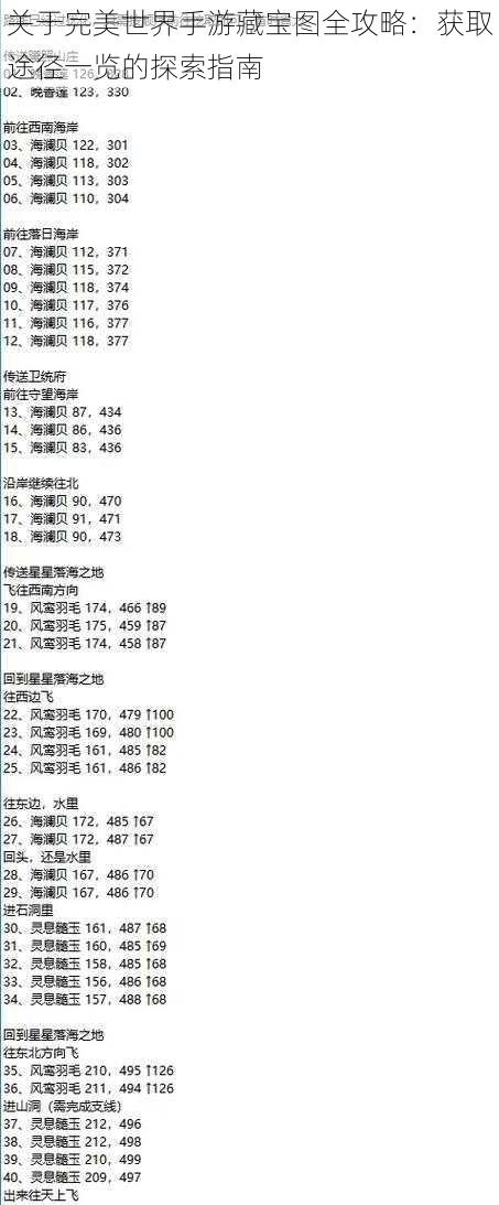 关于完美世界手游藏宝图全攻略：获取途径一览的探索指南