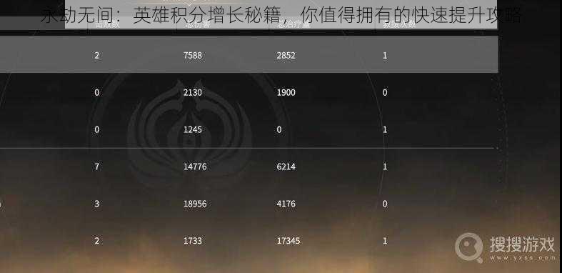 永劫无间：英雄积分增长秘籍，你值得拥有的快速提升攻略